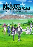 Infinite Dendrogram — พากย์ไทย