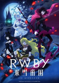 RWBY Hyousetsu Teikoku — ซับไทย